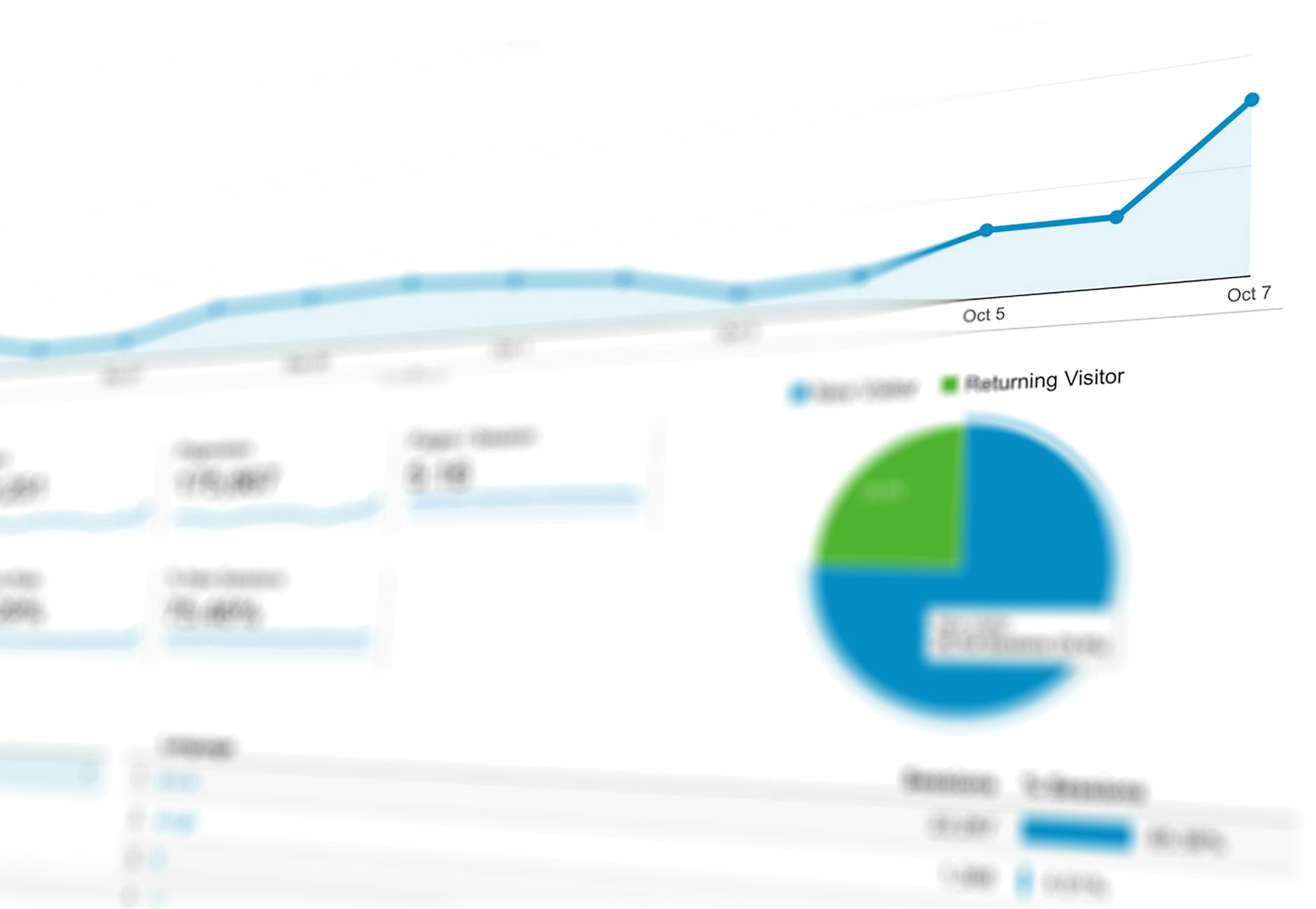 Power Bi Kurulum Hizmeti